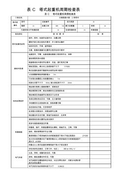 表C--塔式起重机周期检查表