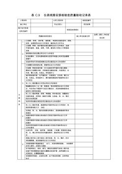 表C.9仪表线路安装检验批质量验收记录表