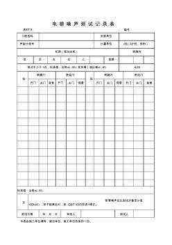 表E7-8電梯噪聲測試記錄表