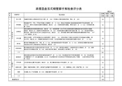 表SA-C1-9-4承插型盤扣式鋼管腳手架檢查評(píng)分表(表B..6)