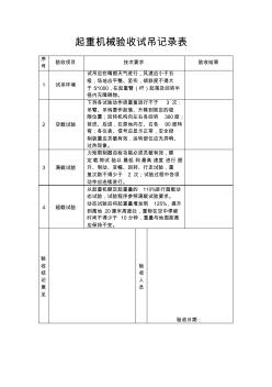 表六起重機(jī)械驗收試吊記錄表