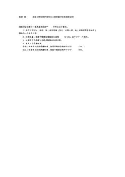 表堤11混凝土預制塊護坡單元工程質(zhì)量評定表填表說明