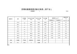 表干法自动生成数据