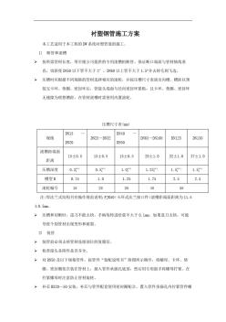 衬塑钢管施工方案