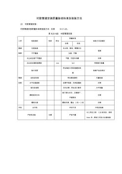 衬胶管道安装质量验收标准及检验方法