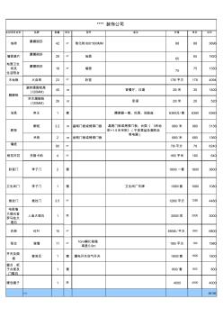 装修公司主材清单目录表 (2)