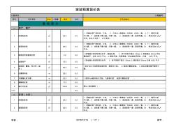 裝修公司內(nèi)部預(yù)算報價表