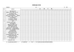 裝修巡查記錄表