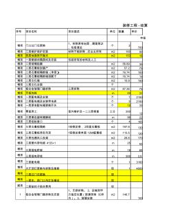 裝修工程-結(jié)算單(申報(bào)及審計(jì)) (2)