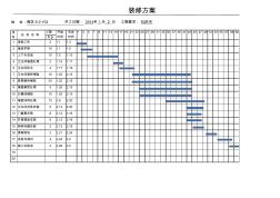 装修工程施工进度计划表横道图