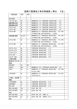 装修工程清包工明细报价