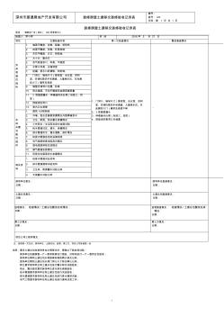 裝修房屋土建移交裝修驗收記錄表(朗通)(2)