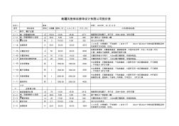 装修报价单 (4)