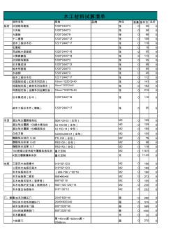 装修报价清单模板