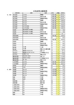 装修报表清单水电材料试算清单 (2)