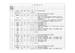 裝修施工報(bào)價(jià)單范本