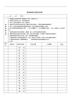 裝修日巡查記錄表