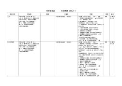 装修材料做法表标准图集