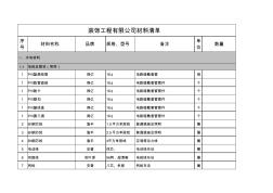 装修材料常用清单 (2)