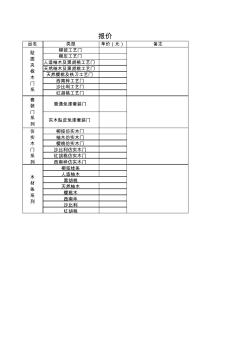 装修材料报价模板木材报价单