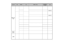 裝修材料報(bào)價(jià)模板軟水產(chǎn)品價(jià)格表