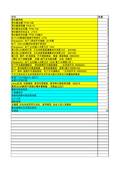 装修材料流水账 (2)