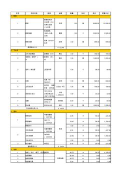 裝修材料清單(20200721182002)