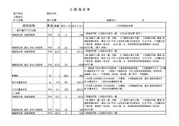 裝修預算2011最新版