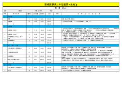 装修预算表(半包基装主材)EXCEL模板