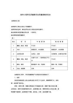 装饰工程常见质量要求及质量通病的防治