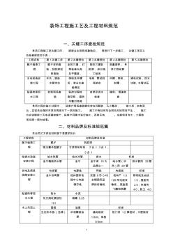 裝飾工程施工藝及工程材料規(guī)范