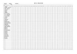 装饰工程施工进度表01