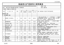 装饰工程预算模板