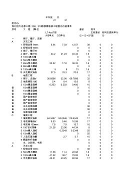 装饰报价表.