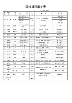 装饰材料清单表