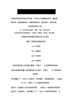 裝飾材料防火等級(jí)劃分
