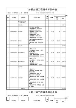 装饰装修工程清单计价表-公装