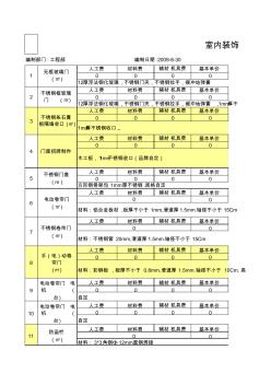 装饰装修工程造价范本 (2)