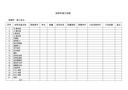 装饰装修材料进场计划