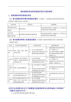 装饰装修阶段材料进场复试项目与组批原则