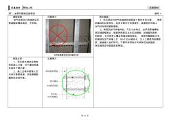 装饰质量通病与预防-墙面工程砌块