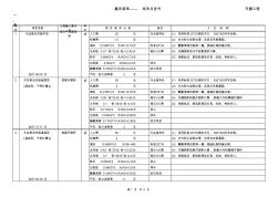 裝飾預(yù)算行業(yè)指導(dǎo)報價系統(tǒng)