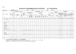 規(guī)劃編制附件2、3(橋鎮(zhèn)大石頭小學(xué))