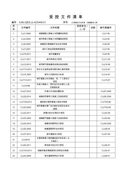 规范清单(CJJ)分析