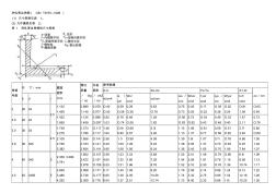 角钢尺寸表 (2)