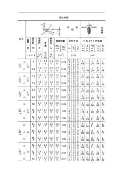 角钢规格表(20200928175933)