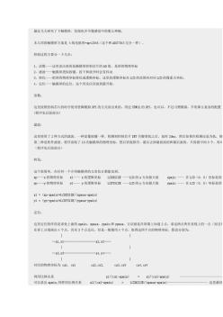 觸摸屏控制方法,個(gè)人總結(jié)(歡迎拍磚,但不要打臉)