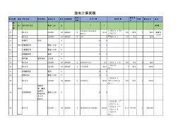 計(jì)算底稿—電氣