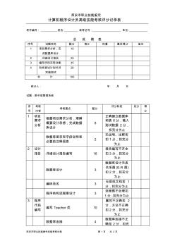 计算机程序设计员高级技能考核评分记录表1