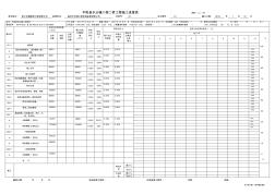 計量支付用表